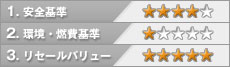 評価