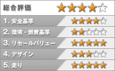 評価