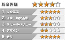 評価