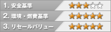 評価