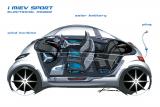 三菱 i MiEV SPORT（アイ ミーブ スポーツ）スケッチ03