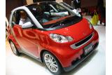 スマート　フォーツークーペ