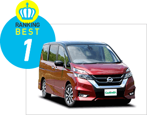 ミニバン ランキング ベスト1 日産 セレナ