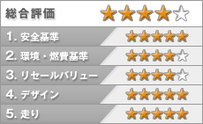 メルセデス・ベンツ Eクラス評価