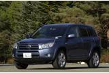 トヨタ ＲＡＶ４ エクステリア フロント