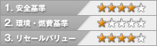 評価