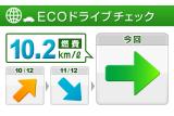 日産 カーウイングス エコドライブチェック02