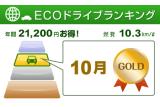 日産 カーウイングス エコランキング01