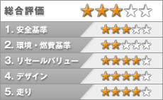 日産 エルグランド 評価