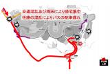 富士スピードウェイ『2008 FIA F1世界選手権 日本グランプリ』　07年復路の実態