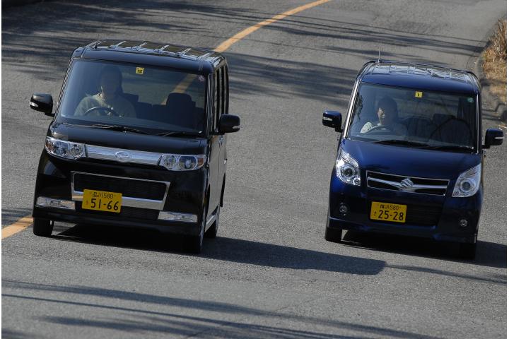 ダイハツ タント vs スズキ パレット