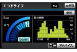 トヨタ 3代目 新型 プリウス　
