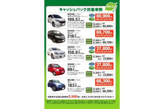 エコカー減税　重量税・取得税キャッシュバック