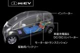こちらは三菱 i-MiEV(アイ・ミーブ)のパッケージング