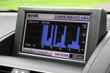レクサス 新型 HS250h 毎分燃費計