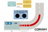 ナビ協調変速制御　模式図