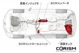 マツダが日本メーカーで初めて実用化した乗用車用尿素SCRシステム
