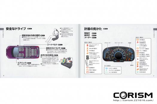 「ホンダ オデッセイ オーナーズマニュアル」(取り扱い説明書) クイックガイドページ例