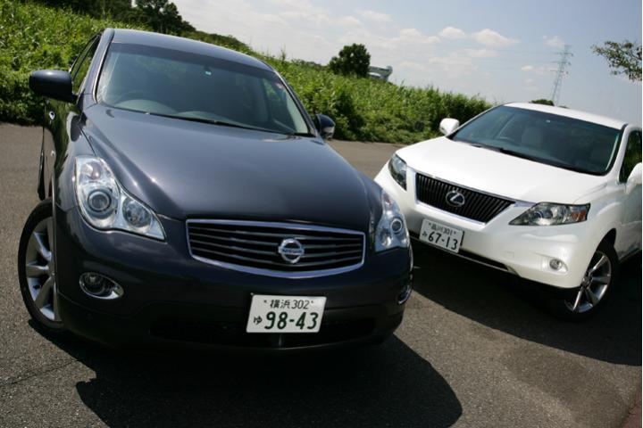 日産 スカイライン クロスオーバー vs レクサス RX