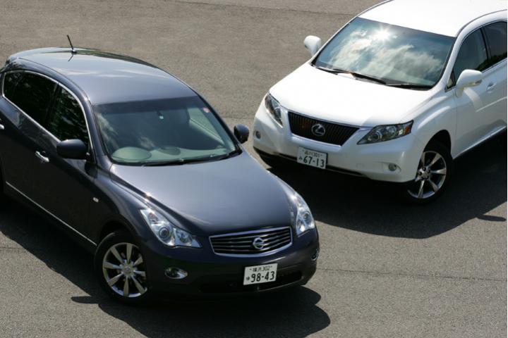 日産 スカイライン クロスオーバー vs レクサス RX