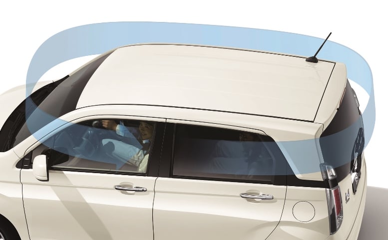 HONDA N-WGN（商談中）