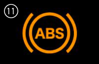 車の警告灯の例:ABS&ブレーキアシスト警告灯の図