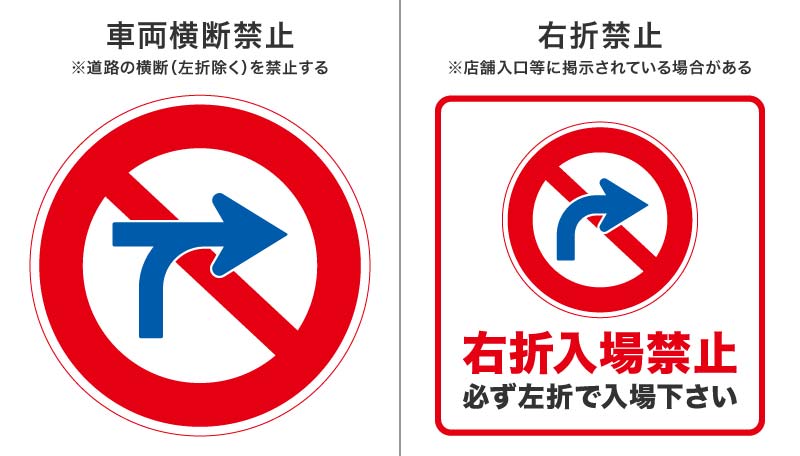 車両横断禁止の表紙などの説明図