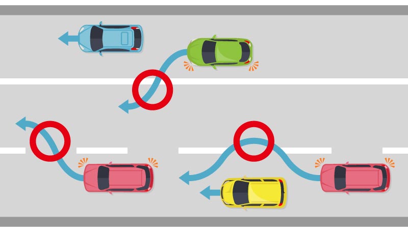 車線境界線が白色の実線・破線の場合での車の追いこしの可否についての説明図