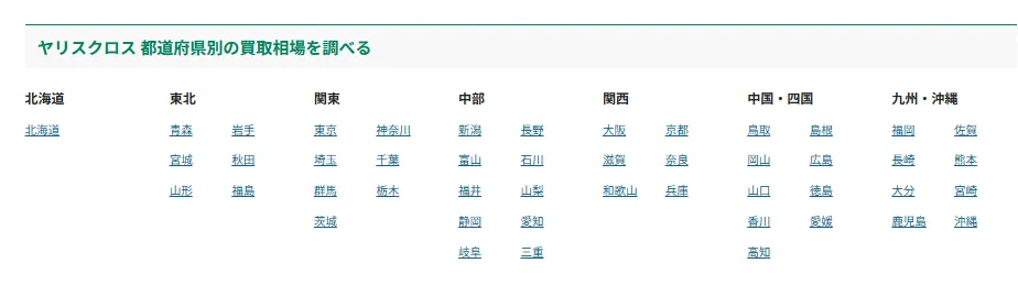 都道府県別のヤリスクロスの買取相場