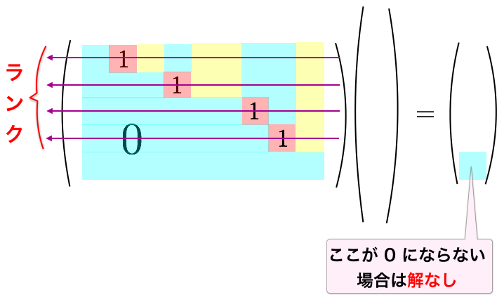 f:id:drken1215:20190319125919p:plain