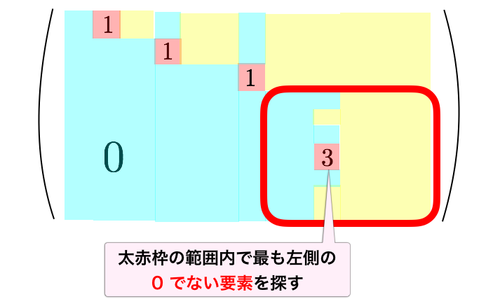 f:id:drken1215:20190319170459p:plain