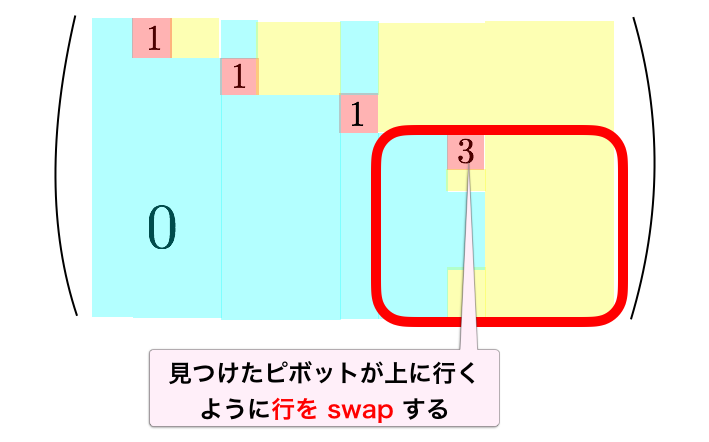 f:id:drken1215:20190319173434p:plain