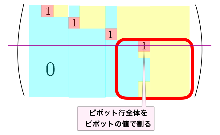 f:id:drken1215:20190319173524p:plain