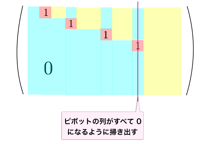 f:id:drken1215:20190319173545p:plain