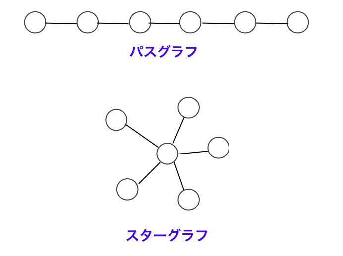 f:id:drken1215:20190622230718p:plain