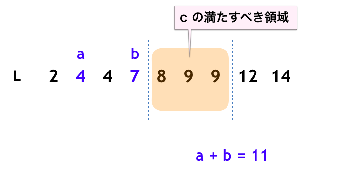 その他 findinggirolamo Gecko out level 43 walkthrough solution - YouTube