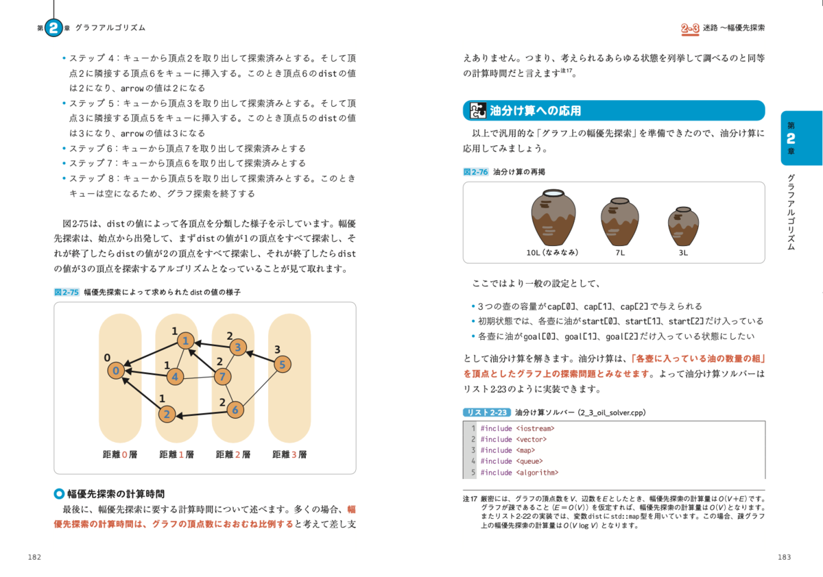 パズルとアルゴリズムのコラボ本を書きました けんちょんの競プロ精進記録