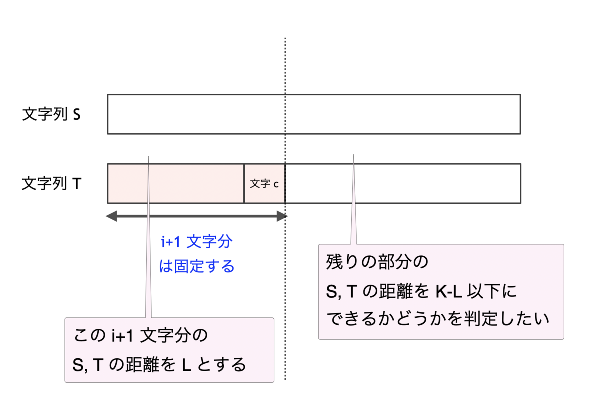 A∴A∴/プロフ必読 愁華@DeepAQua (@bun2syuka) / X