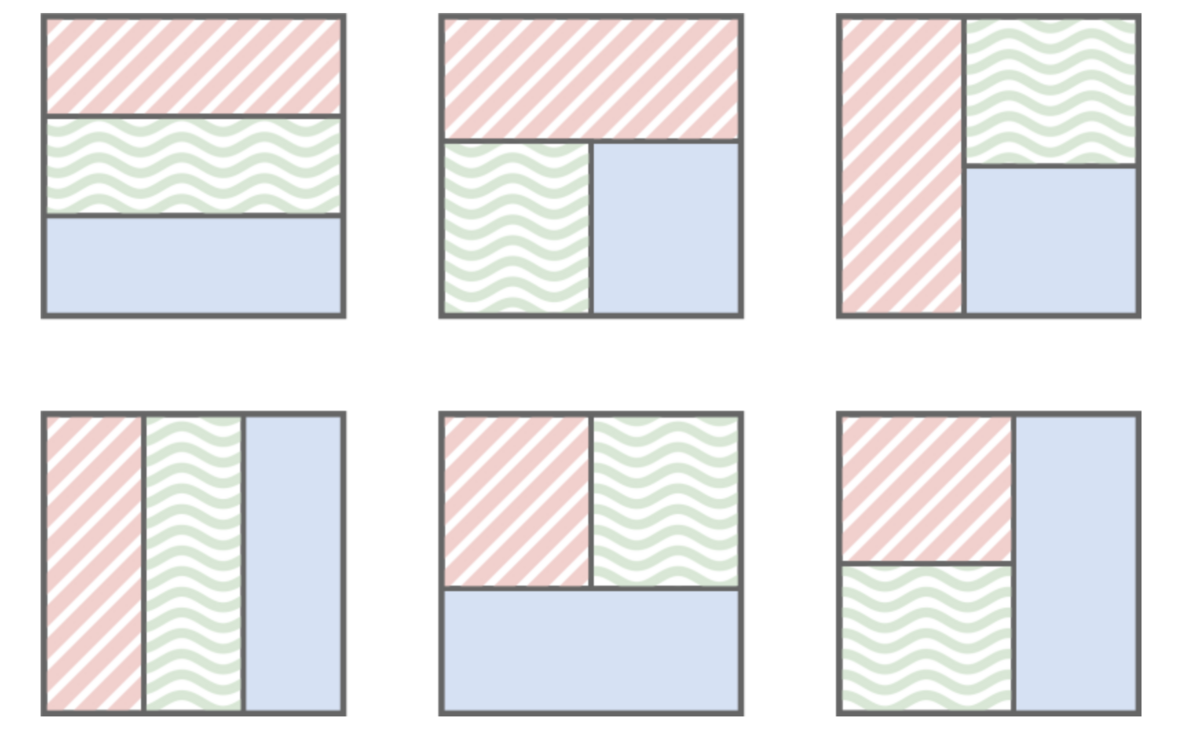 AtCoder ABC 347 F - Non-overlapping Squares (黄色, 525 点