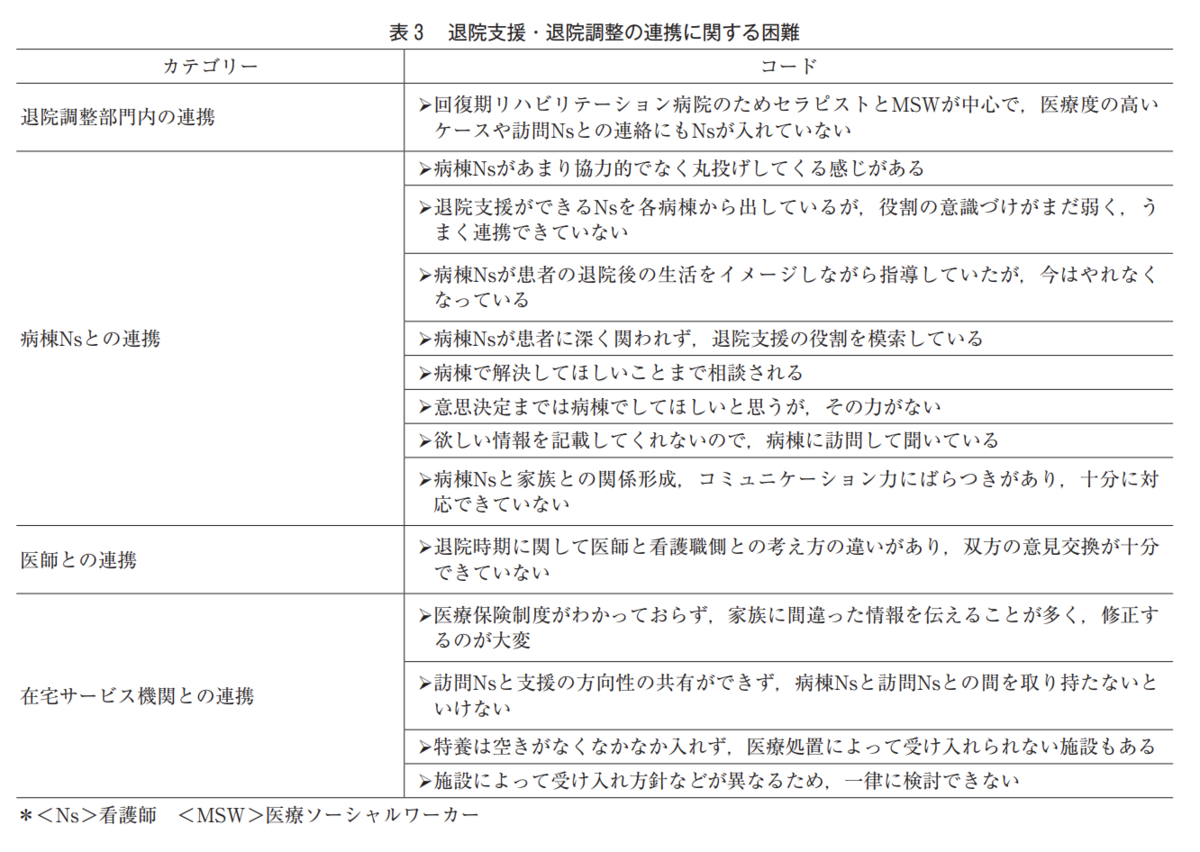 f:id:drmatsu:20210709161525p:plain