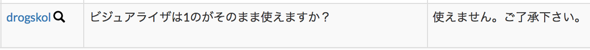 f:id:drogskol:20191208163547p:plain