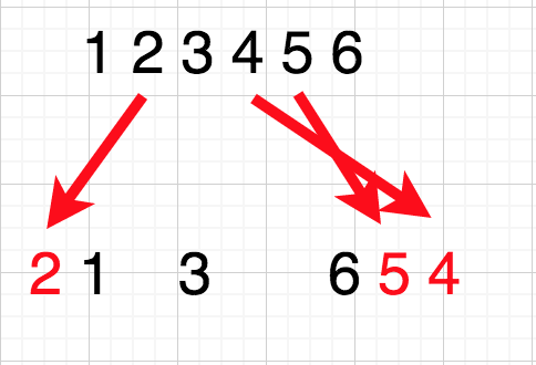 f:id:drogskol:20210214145556p:plain