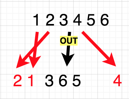 f:id:drogskol:20210214150006p:plain