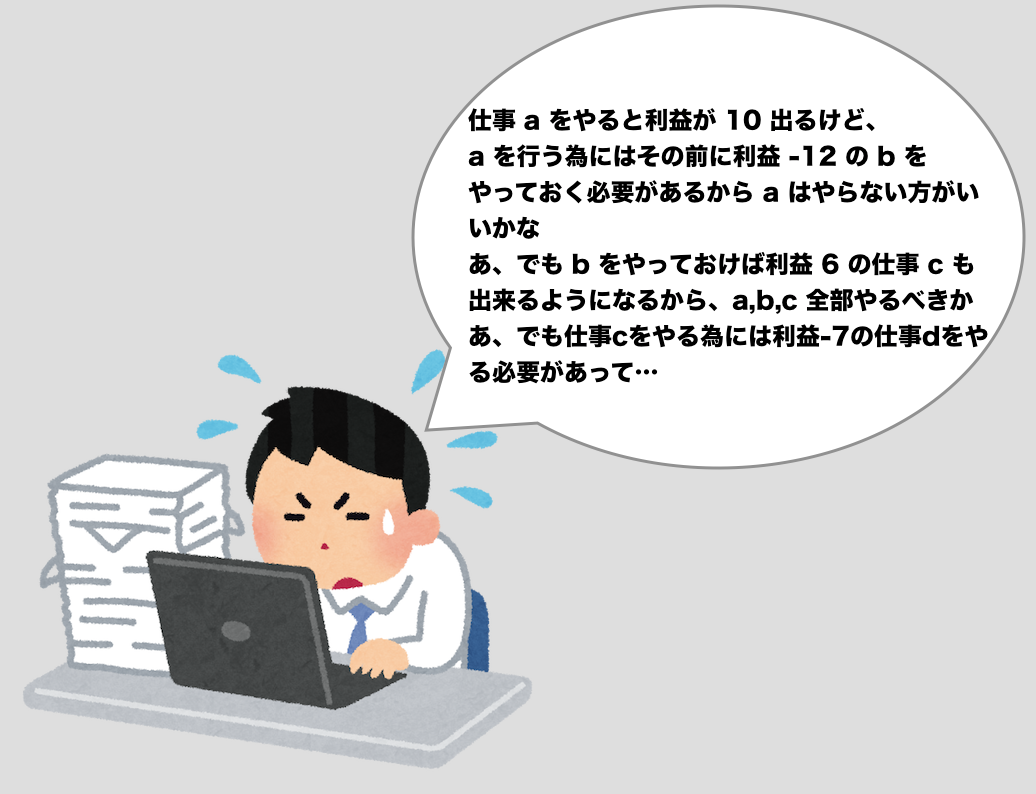f:id:drogskol:20210515114250p:plain