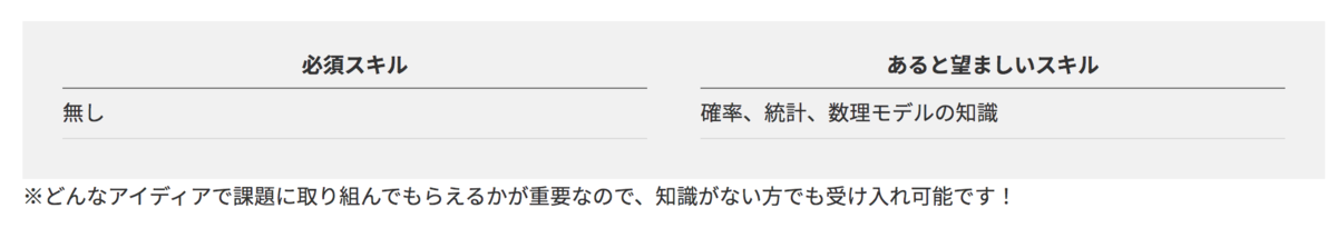 f:id:drogskol:20210904163744p:plain