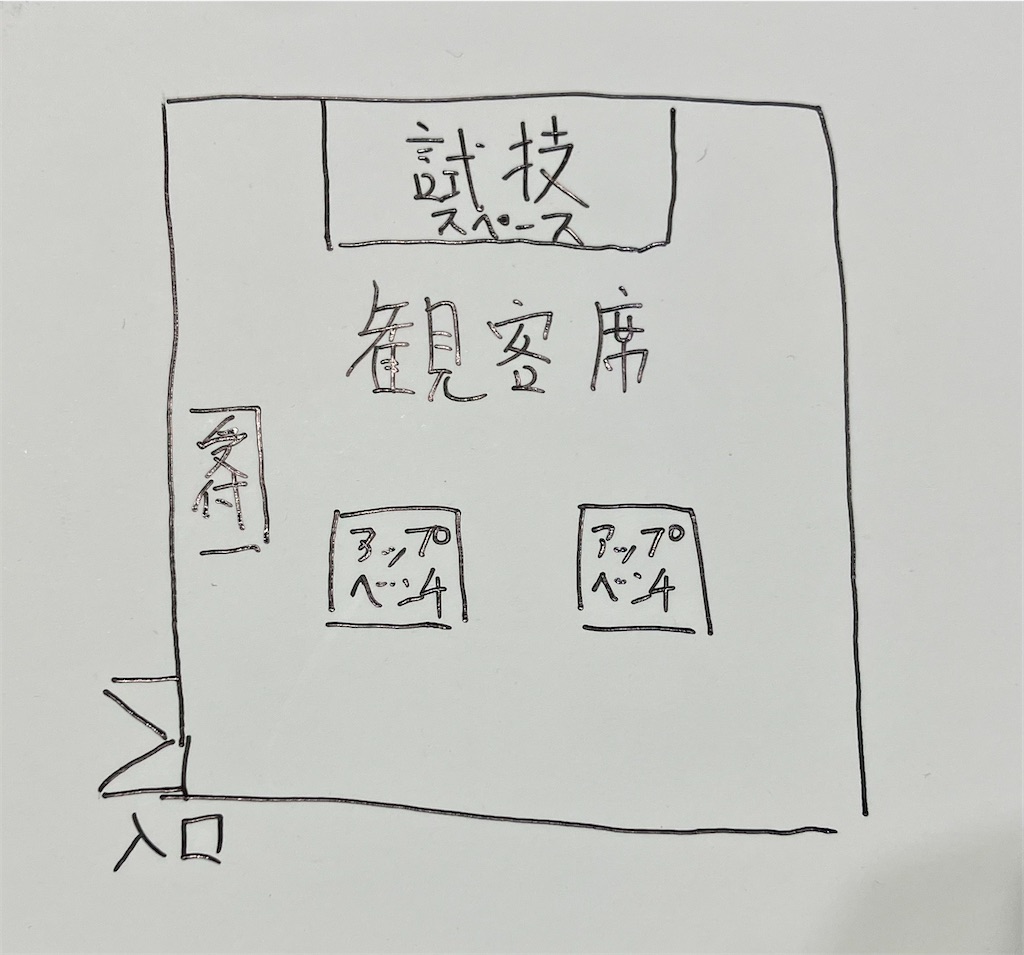f:id:drokuno:20240507084019j:image