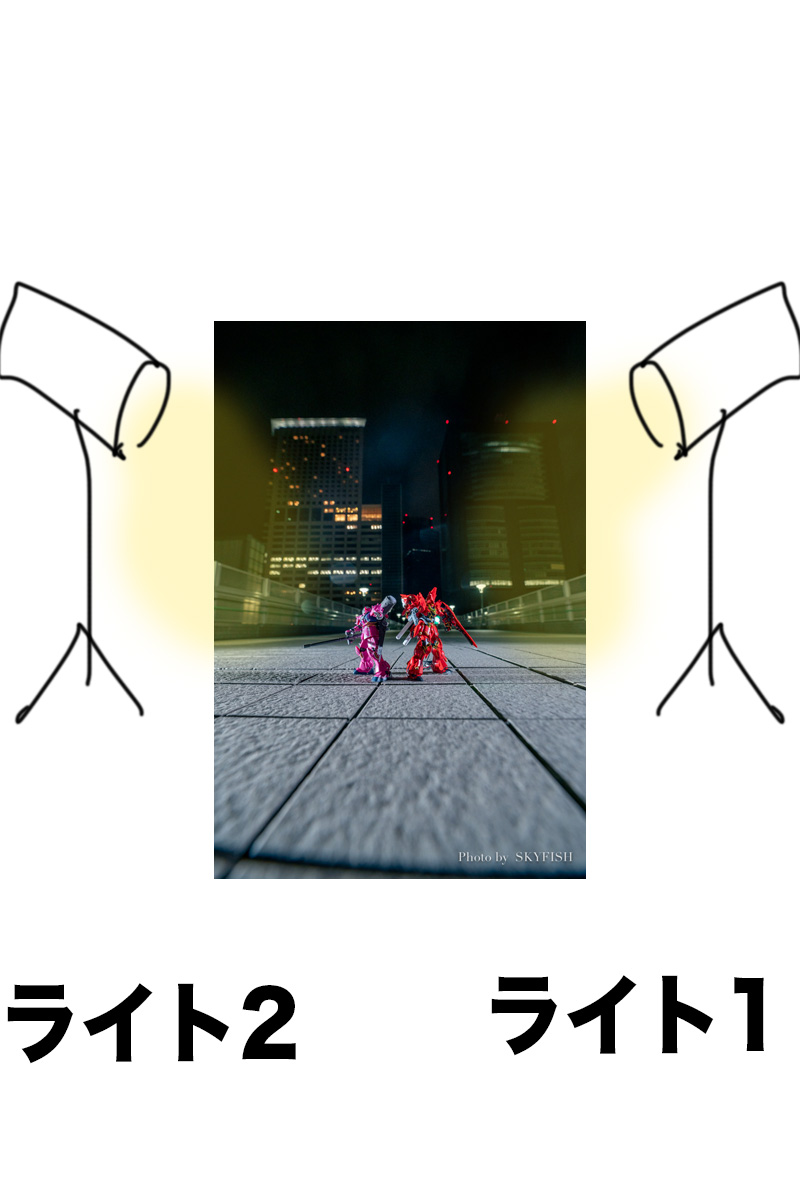 f:id:drone_skyfish:20190624011503j:plain f:id:drone_skyfish:20190624011503j:plain