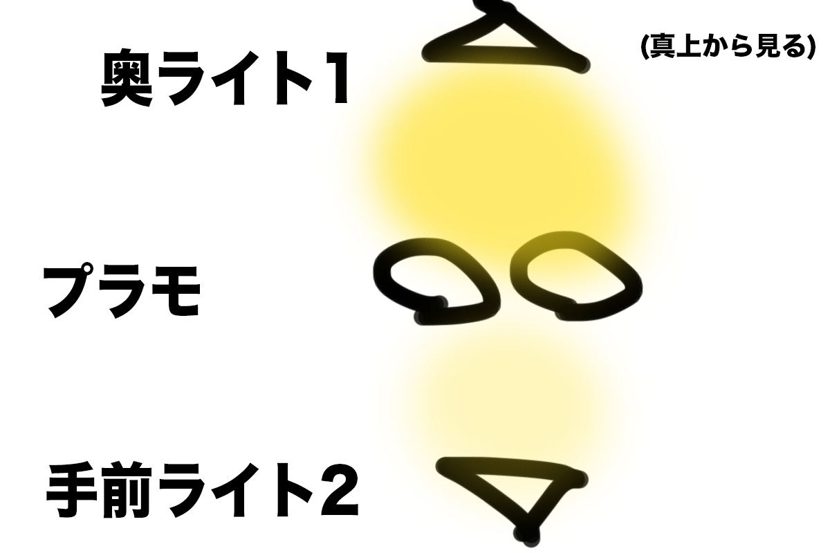 f:id:drone_skyfish:20190624011506j:plain f:id:drone_skyfish:20190624011506j:plain