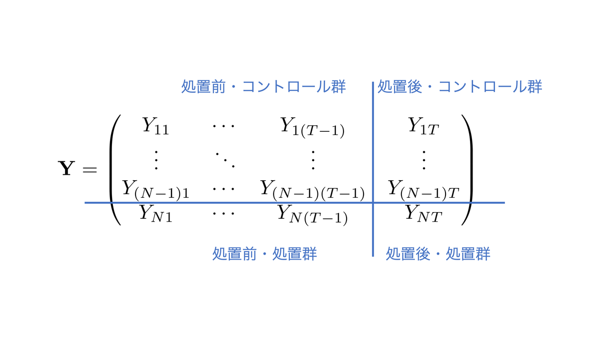 f:id:dropout009:20190506184615p:plain