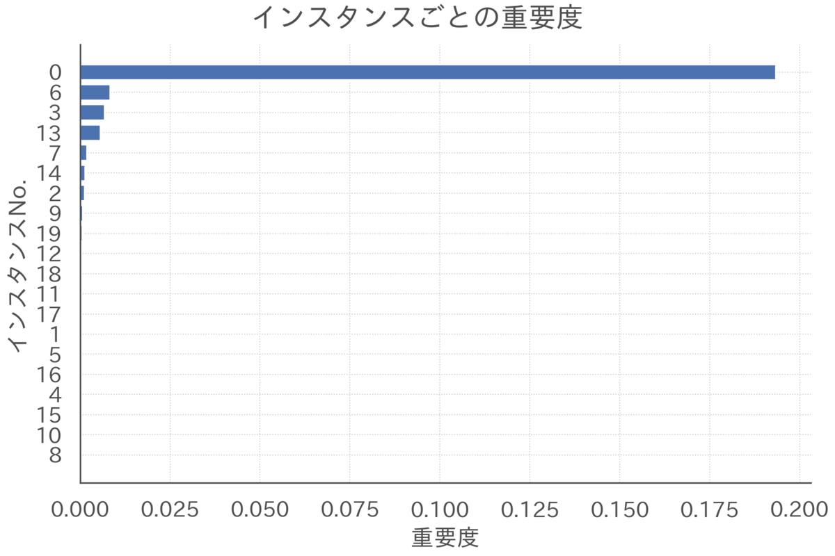 f:id:dropout009:20210718020459p:plain